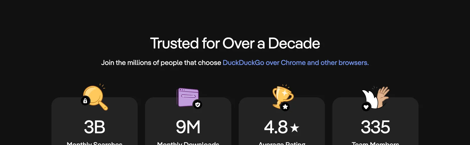 Who Owns DuckDuckGo? Founder, Investors and How It Makes Money